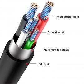 MOXOM Cable  CC-64
