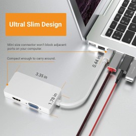 QC Adapter Mini Display to HDMI, VGA, DVI