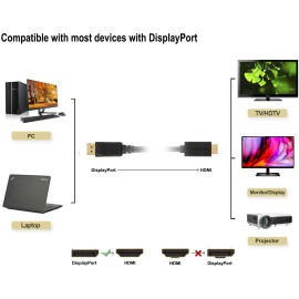 QC Cable Display Port to HDMI 4K